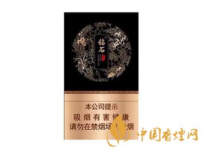 全國(guó)各省市的知名品牌香煙，你知道幾種？抽過(guò)幾種？