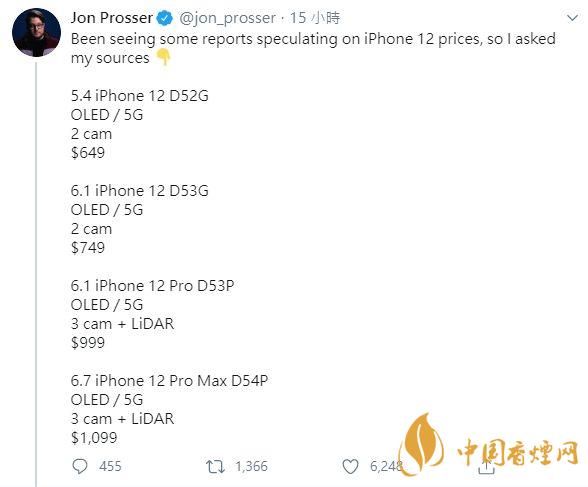 蘋(píng)果12顏色有幾種？蘋(píng)果12顏色及圖片