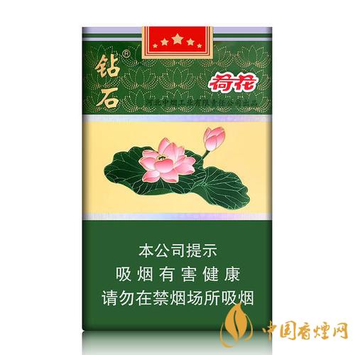 2020荷花細(xì)支煙多少錢一包？2020荷花細(xì)支煙價(jià)格表和圖片