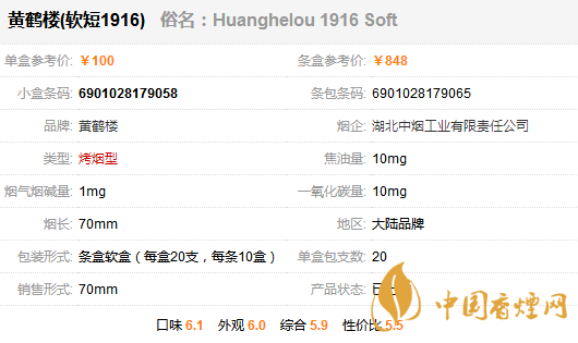 黃鶴樓香煙多少錢(qián)一包？黃鶴樓1916軟短香煙價(jià)格一覽 
