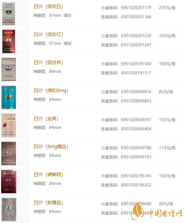 白沙香煙品種和價(jià)格2020 白沙香煙多少錢(qián)2020