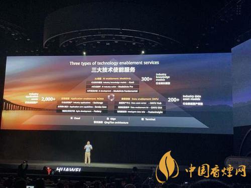 華為ModelArts3.0是什么？ModelArts3.0提供什么服務(wù)？