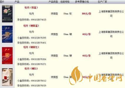 牡丹藍(lán)中支小盒多少錢？牡丹香煙價格表2020最新