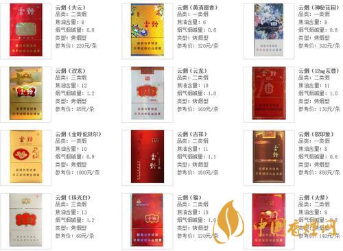 云煙軟珍品價(jià)格多少？云煙香煙價(jià)格表圖及價(jià)目2020