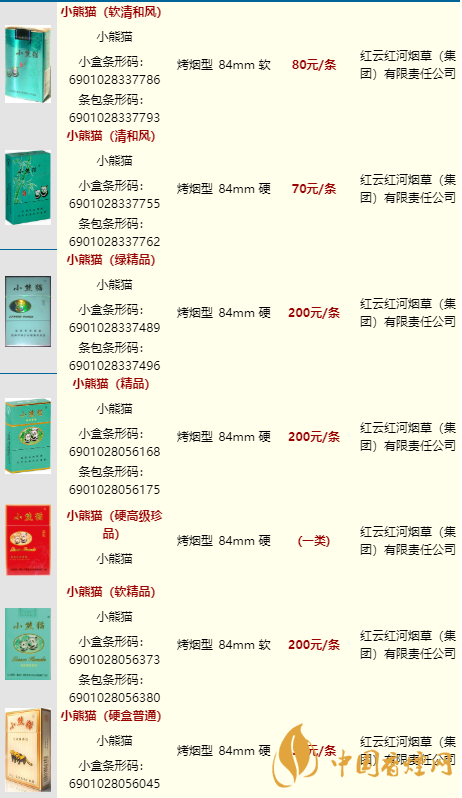 小熊貓家園16支裝的多少一條？小熊貓香煙價格表2020
