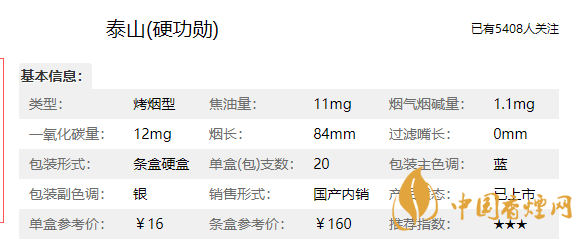 泰山硬功勛多少錢一盒？泰山硬功勛價(jià)格參數(shù)介紹2020