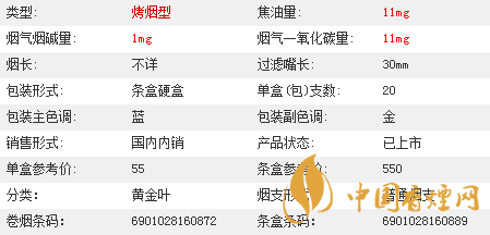 黃金葉茗仕之風(fēng)多少錢一條？黃金葉茗仕之風(fēng)價格大全2020