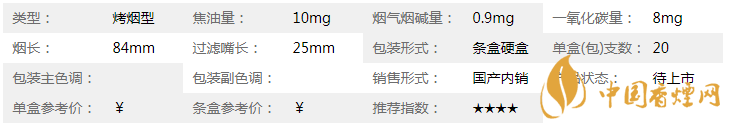 雙喜國喜天下硬盒香煙多少錢？雙喜國喜天下硬盒香煙價格2020