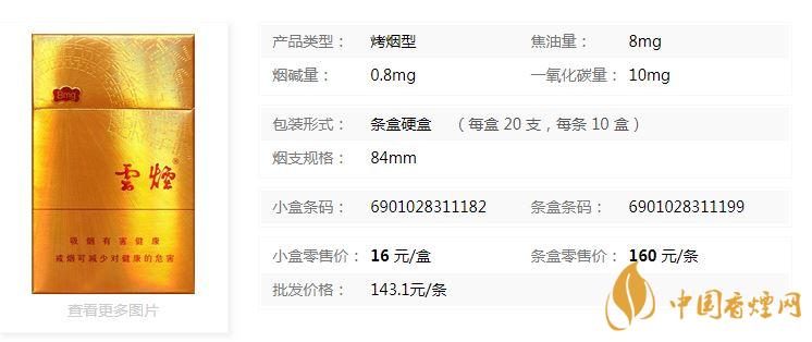 云煙金福8mg價(jià)格多少？云煙金福8mg小盒價(jià)格2020