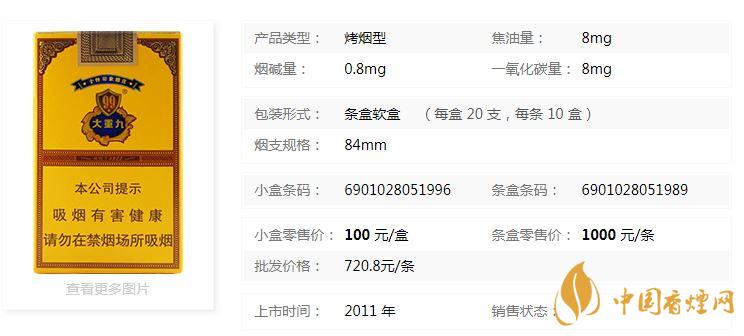 云煙軟大重九多少錢一包？云煙軟大重九小盒價(jià)格2020