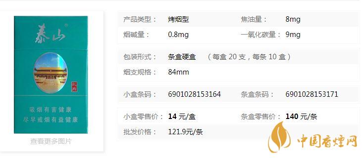 泰山綠孔府多少錢一盒2020？泰山綠孔府價格查詢大全2020