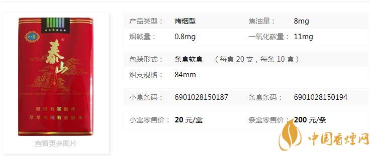 泰山八喜軟紅多少錢？泰山八喜軟紅價格及參數(shù)一覽2020