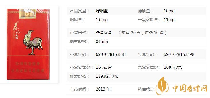泰山大雞香煙多少錢一包？泰山大雞價格及參數(shù)一覽2020
