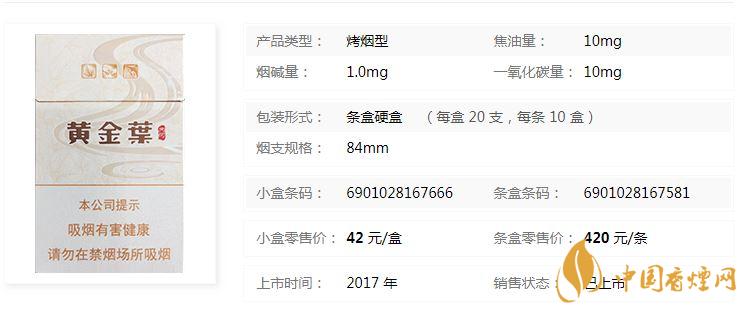黃金葉天河煙多少錢一盒價(jià)格？黃金葉天河價(jià)格及參數(shù)一覽