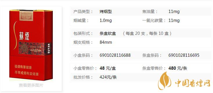 蘇煙吉祥軟包多少錢？蘇煙吉祥紅色軟包價(jià)格一覽