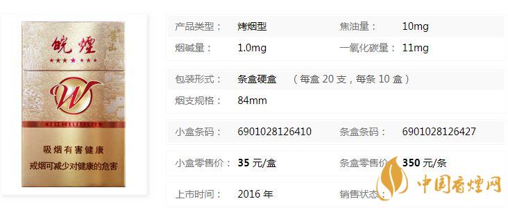 黃山七星皖煙多少錢一盒？黃山七星皖煙批發(fā)價價格