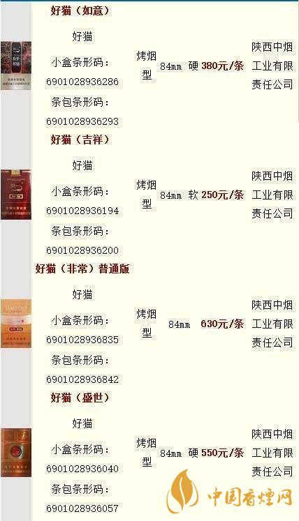 好貓香煙零售價一包多少錢？好貓香煙價格查詢最新