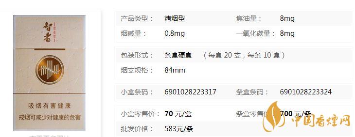 黃山智者多少錢一包價格？黃山智者香煙價格一覽