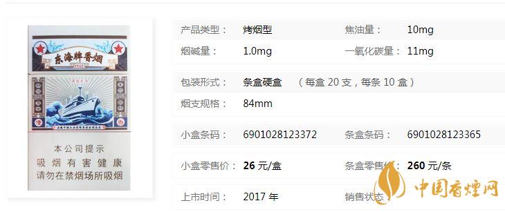 黃山東海牌香煙價(jià)格多少錢？黃山東海牌價(jià)格及圖片