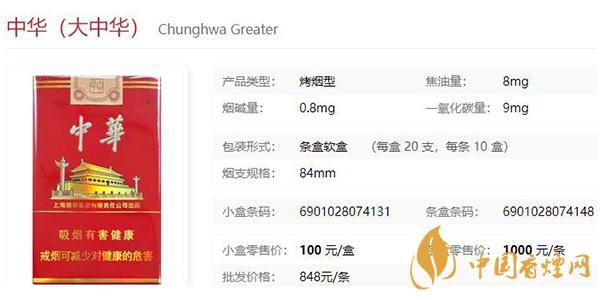 中華大中華價(jià)格表和圖片一覽2021 中華大中華多少錢(qián)一包