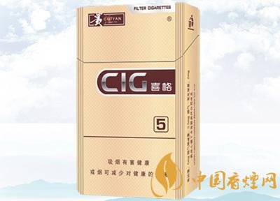 20元左右貴煙價(jià)格表及圖片，貴煙一直在創(chuàng)新