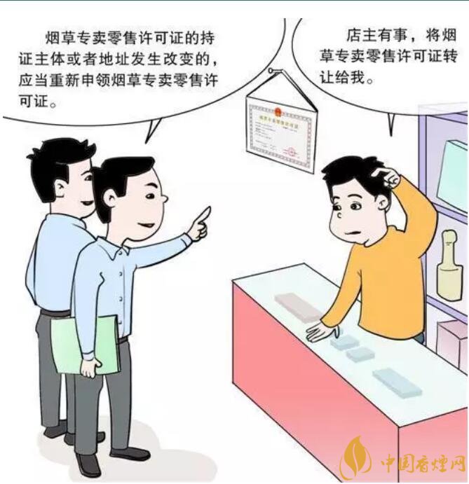 煙草專賣零售許可證可以轉(zhuǎn)讓嗎，不能