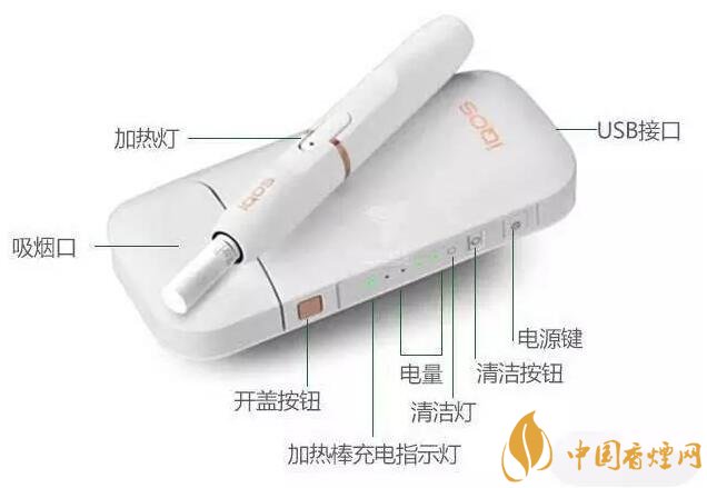 加熱不燃燒卷煙銷(xiāo)售犯法，加熱不燃燒卷煙是走私產(chǎn)品