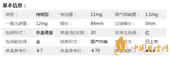 最新南京(紫樹)煙多少錢一包 南京紫樹香煙價(jià)格介紹